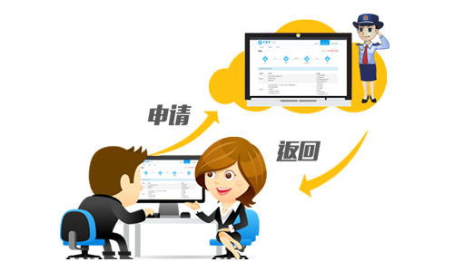 交通业通过发票通平台向税务局端发起发票申请。税局端审批后,将电子发票号段返回到交通网上营业厅、售票点各终端。