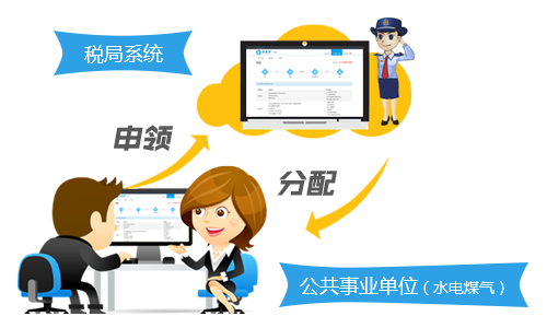 公共事业单位(水电煤气)通过企业端发起电子发票申领请求,税局系统进行票源分配,公共事业单位(水电煤气)从企业端下载并写入税控设备。